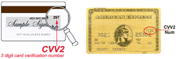 image about CVV2 Number