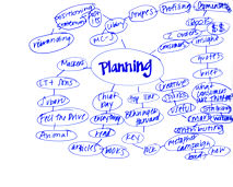 Image of Planning